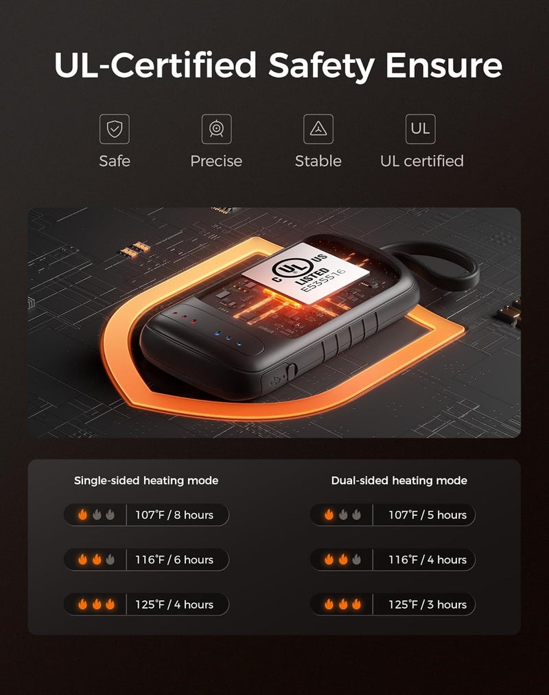 OCOOPA Dual-Sided Hand Warmers Rechargeable 2 Pack, Stocking Stuffers for Men Women Teens Boys Girls, White Elephant Gifts for Adults, Gifts for Men Wp, Heated Gloves Must Have, Hunting Essentials - Image 3